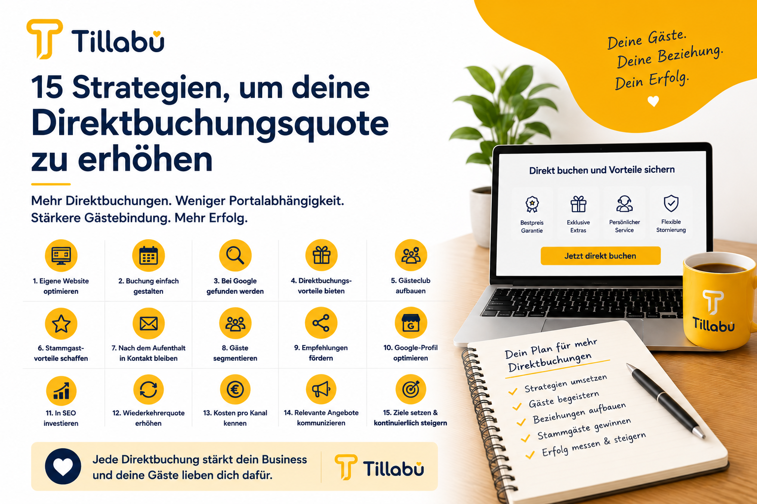 Direktbuchungsquote erhöhen: So gewinnen Ferienvermieter mehr Direktbuchungsquote erhöhen.
