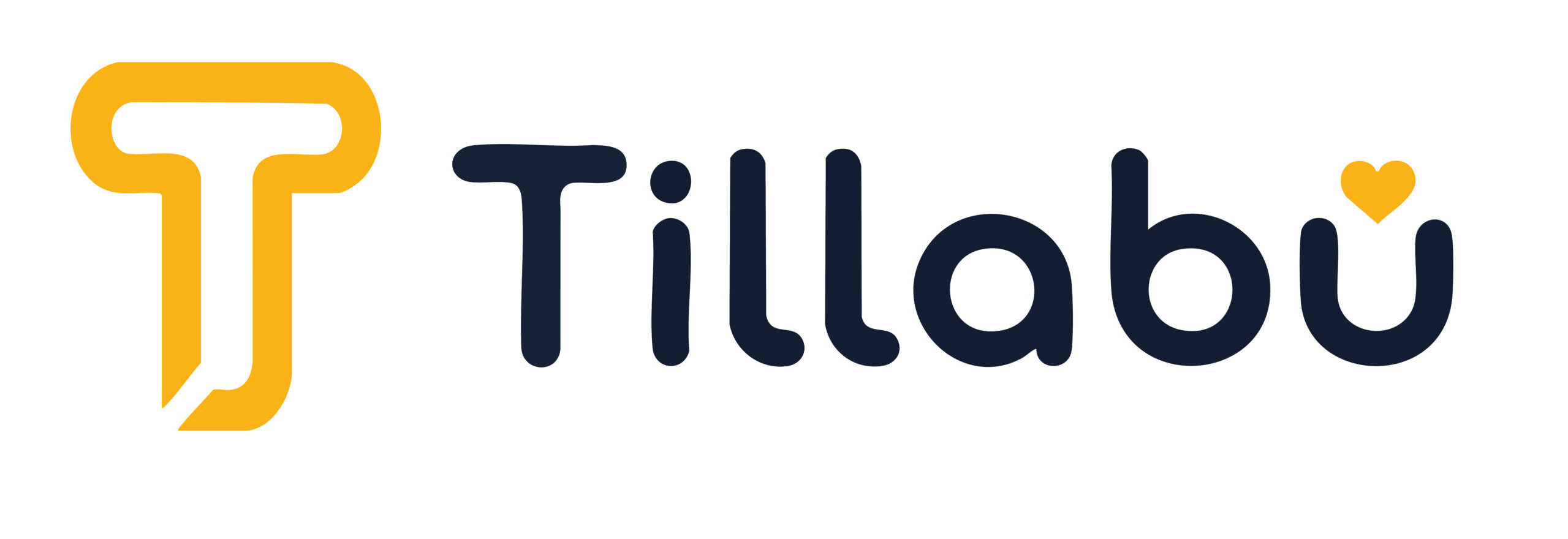 Tillabu Blog